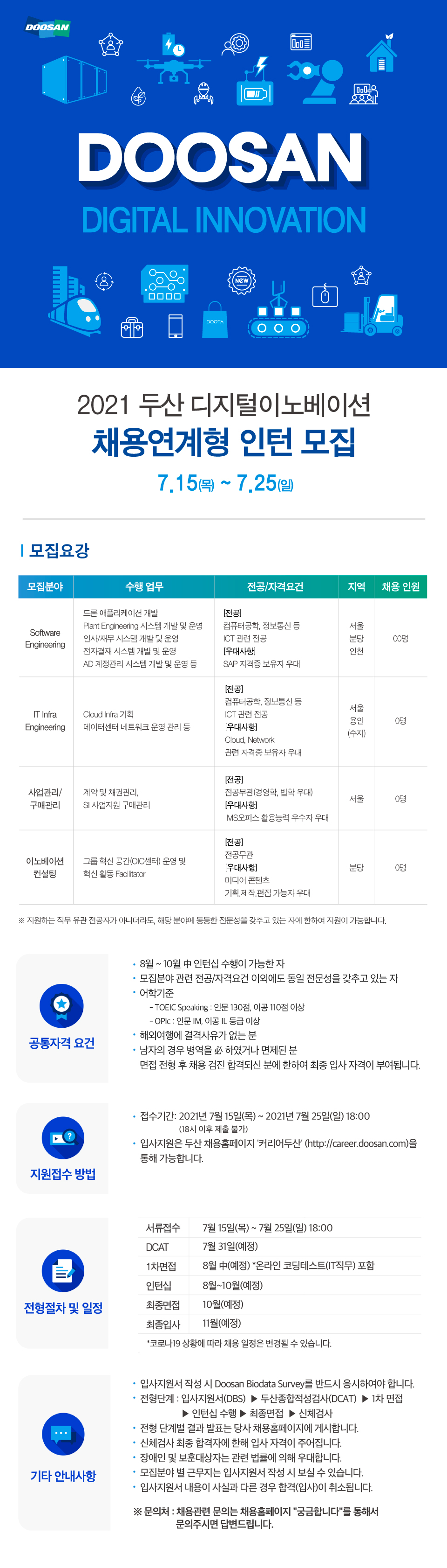 Contents image